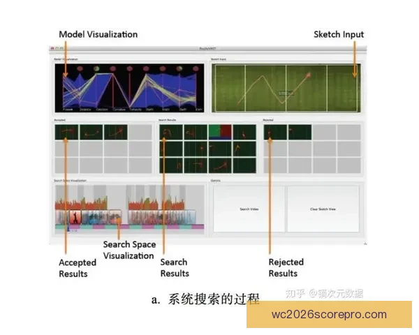 重庆超级联赛全面数据分析与球队表现趋势研究