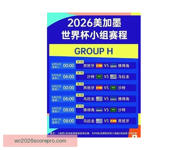 2026世界杯赛程时间表完整版揭晓三国联办焦点对决与观赛指南 2026世界杯赛程时间表完整版揭晓三国联办焦点对决与观赛指南