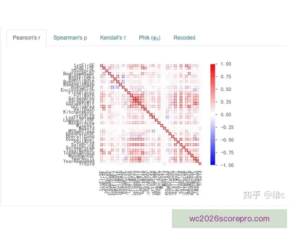 体育技术发展趋势与竞技表现提升的系统性分析研究
